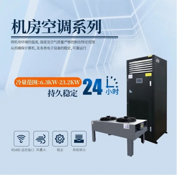 為什么卷煙廠要用除濕機？