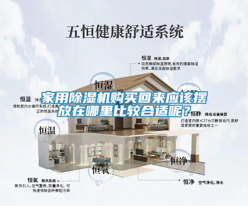 家用除濕機購買回來應該擺放在哪里比較合適呢?