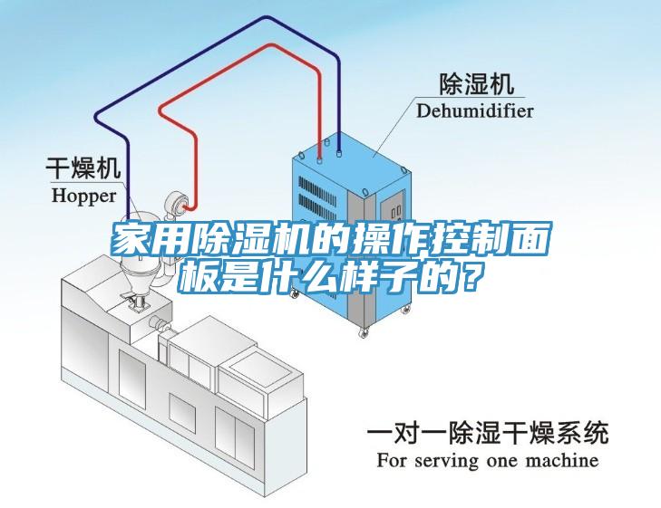家用除濕機(jī)的操作控制面板是什么樣子的？