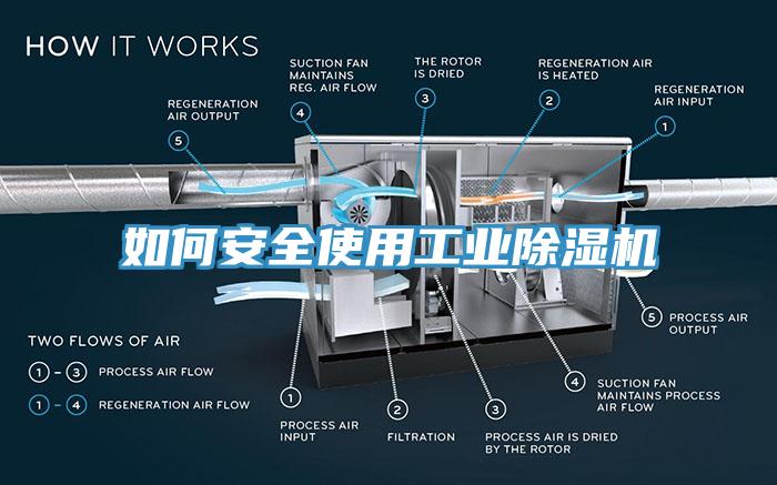 如何安全使用工業(yè)除濕機