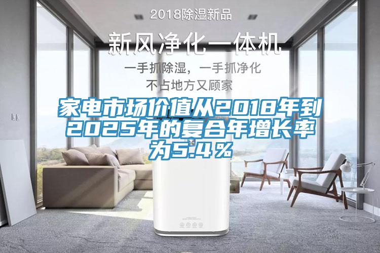 家電市場價值從2018年到2025年的復合年增長率為5.4%