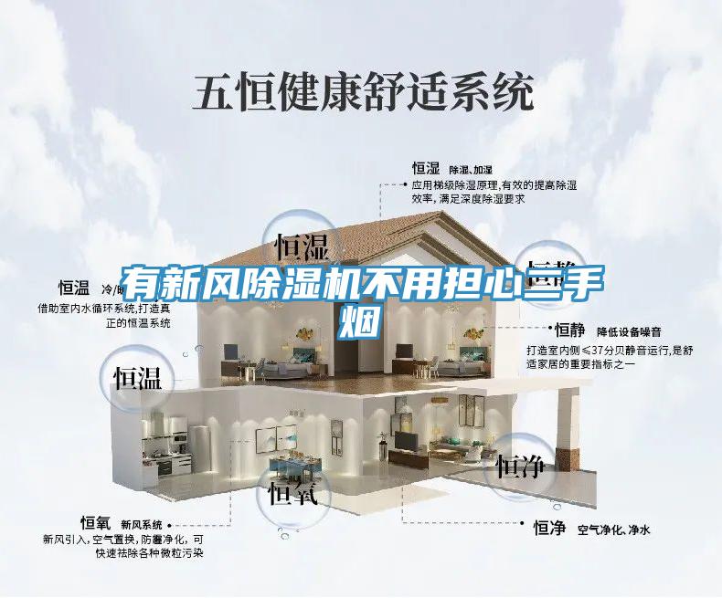 有新風除濕機不用擔心二手煙