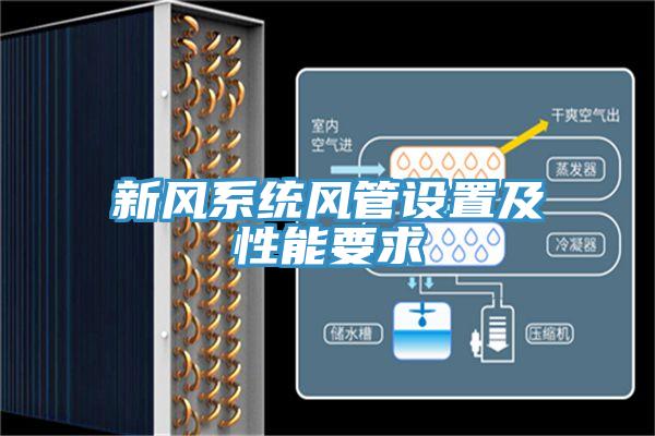 新風系統風管設置及性能要求