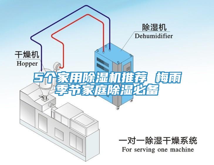 5個家用除濕機推薦 梅雨季節(jié)家庭除濕必備