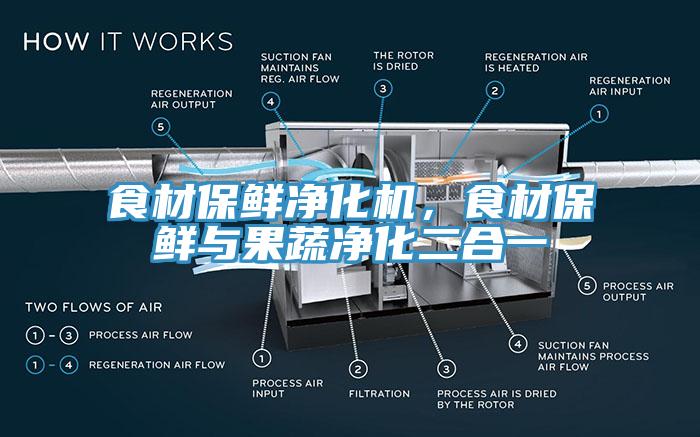 食材保鮮凈化機，食材保鮮與果蔬凈化二合一