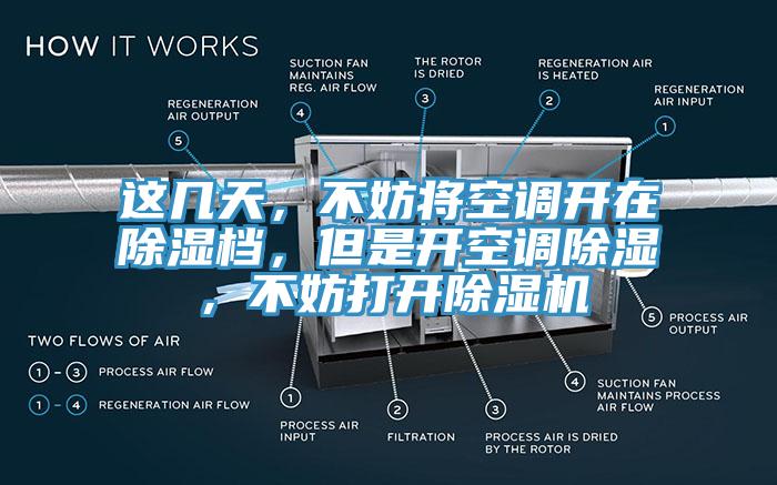這幾天，不妨將空調(diào)開在除濕檔，但是開空調(diào)除濕，不妨打開除濕機(jī)