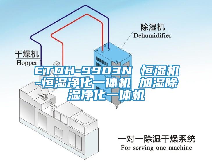 ETDH-9903N 恒濕機(jī)-恒濕凈化一體機(jī) 加濕除濕凈化一體機(jī)