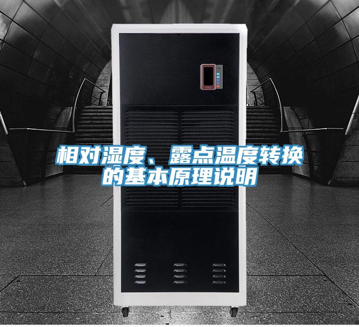 相對濕度、露點溫度轉換的基本原理說明