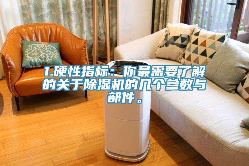 1.硬性指標：你最需要了解的關于除濕機的幾個參數與部件。