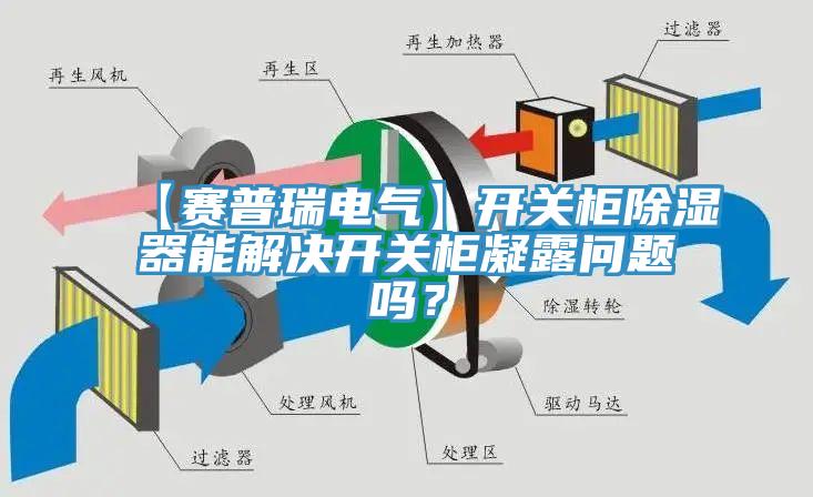 【賽普瑞電氣】開關(guān)柜除濕器能解決開關(guān)柜凝露問題嗎？