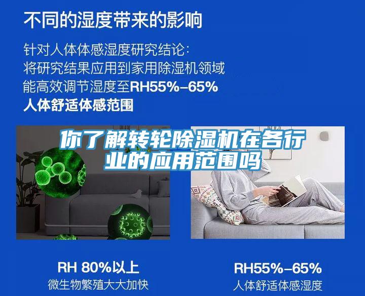 你了解轉輪除濕機在各行業的應用范圍嗎