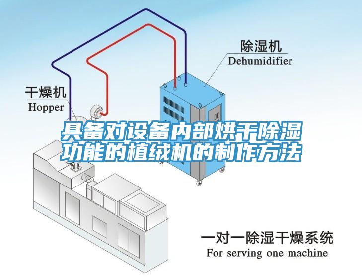 具備對(duì)設(shè)備內(nèi)部烘干除濕功能的植絨機(jī)的制作方法
