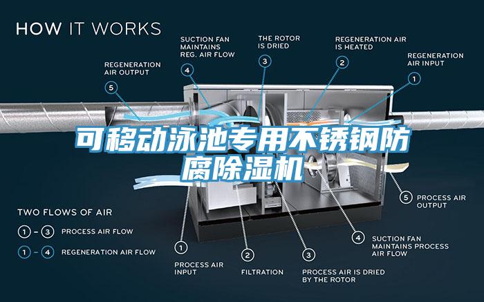 可移動泳池專用不銹鋼防腐除濕機