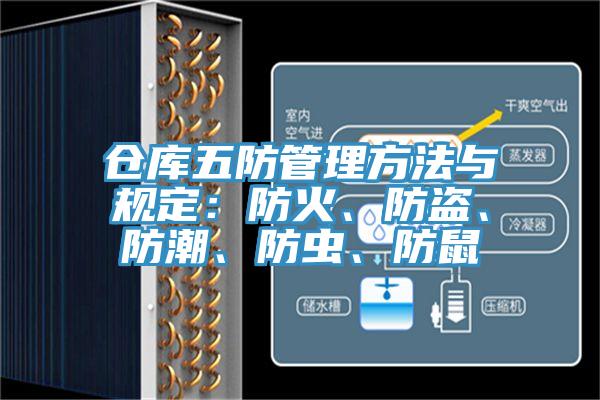倉庫五防管理方法與規定：防火、防盜、防潮、防蟲、防鼠