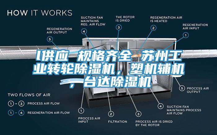 l供應(yīng) 規(guī)格齊全 蘇州工業(yè)轉(zhuǎn)輪除濕機(jī),塑機(jī)輔機(jī),臺(tái)達(dá)除濕機(jī)