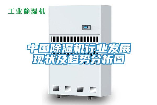 中國除濕機行業(yè)發(fā)展現(xiàn)狀及趨勢分析圖