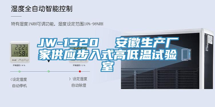 JW-1520  安徽生產廠家供應步入式高低溫試驗室