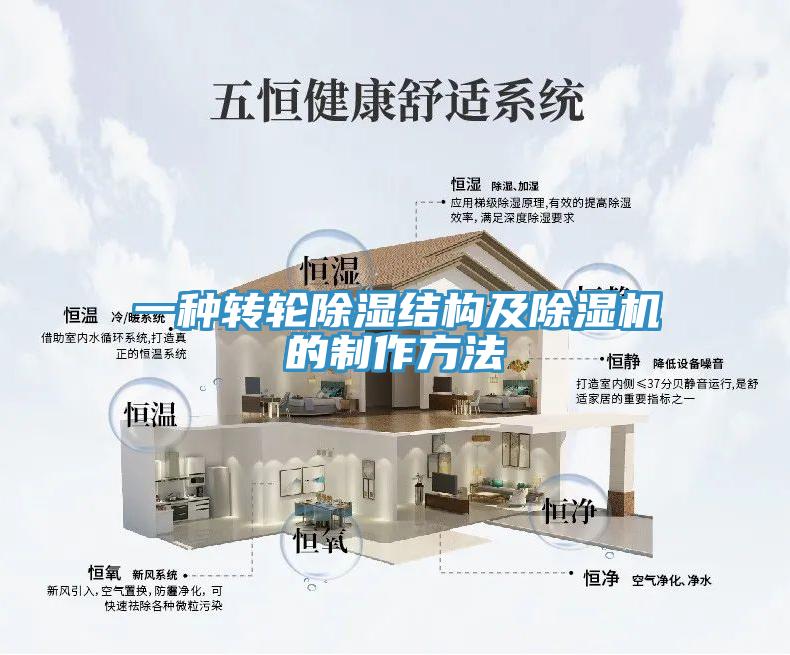 一種轉輪除濕結構及除濕機的制作方法