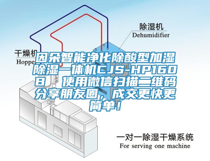 因朵智能凈化除酸型加濕除濕一體機CJS-HP160B  使用微信掃描二維碼分享朋友圈，成交更快更簡單！