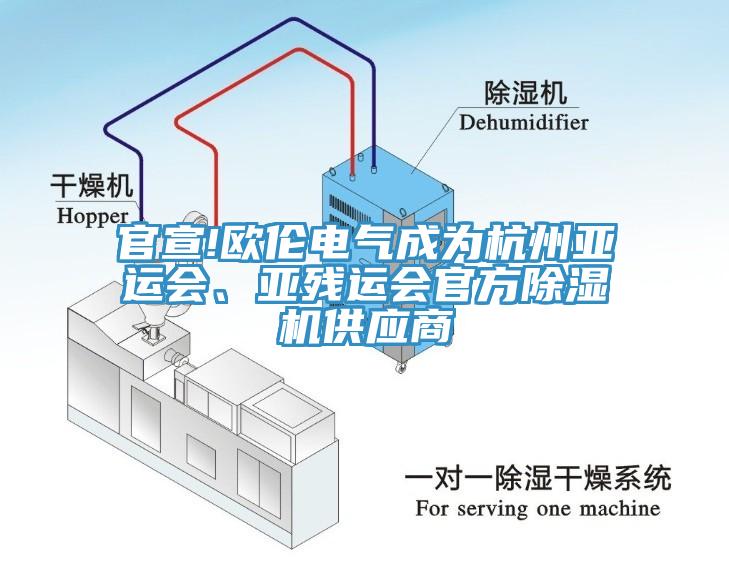 官宣!歐倫電氣成為杭州亞運會、亞殘運會官方除濕機供應商