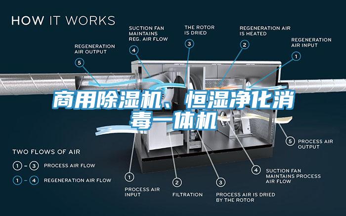 商用除濕機、恒濕凈化消毒一體機