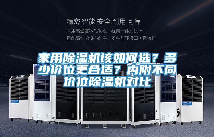 家用除濕機(jī)該如何選？多少價位更合適？內(nèi)附不同價位除濕機(jī)對比