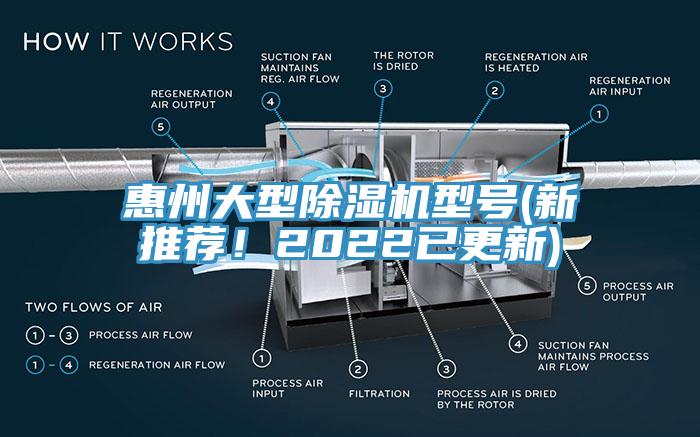 惠州大型除濕機型號(新推薦！2022已更新)