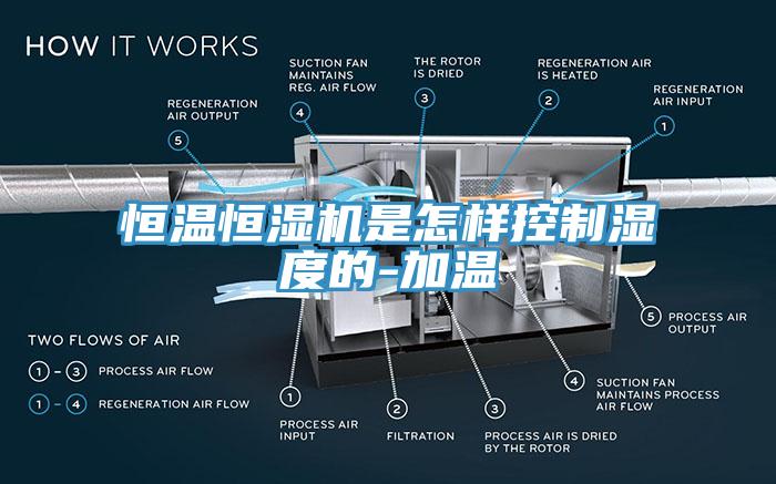 恒溫恒濕機是怎樣控制濕度的-加溫