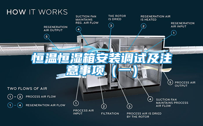 恒溫恒濕箱安裝調試及注意事項(一)