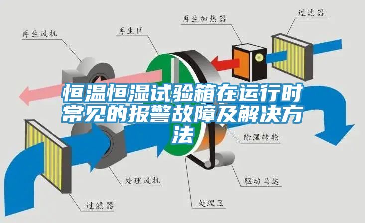 恒溫恒濕試驗箱在運行時常見的報警故障及解決方法