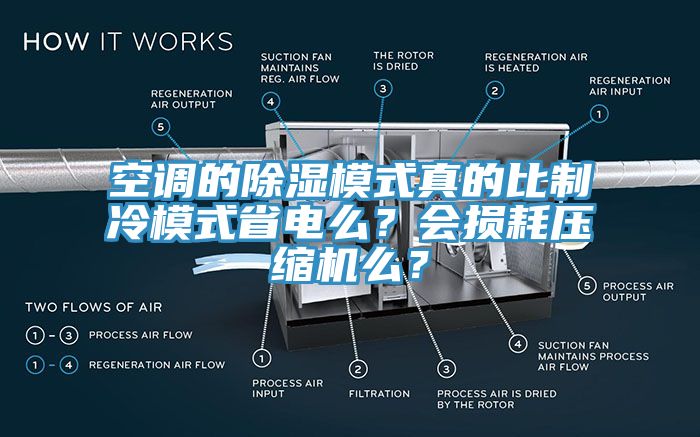 空調(diào)的除濕模式真的比制冷模式省電么？會損耗壓縮機(jī)么？
