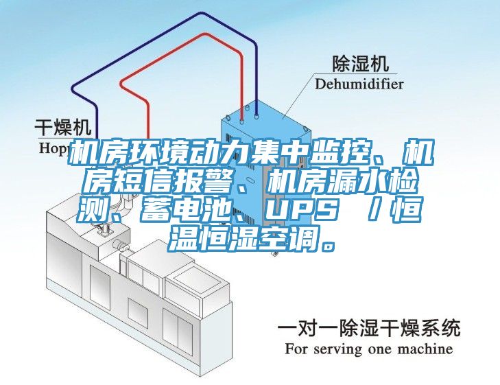 機房環(huán)境動力集中監(jiān)控、機房短信報警、機房漏水檢測、蓄電池、UPS ／恒溫恒濕空調(diào)。