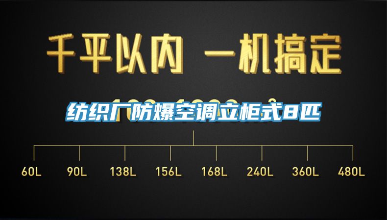 紡織廠防爆空調立柜式8匹