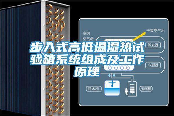 步入式高低溫濕熱試驗箱系統組成及工作原理