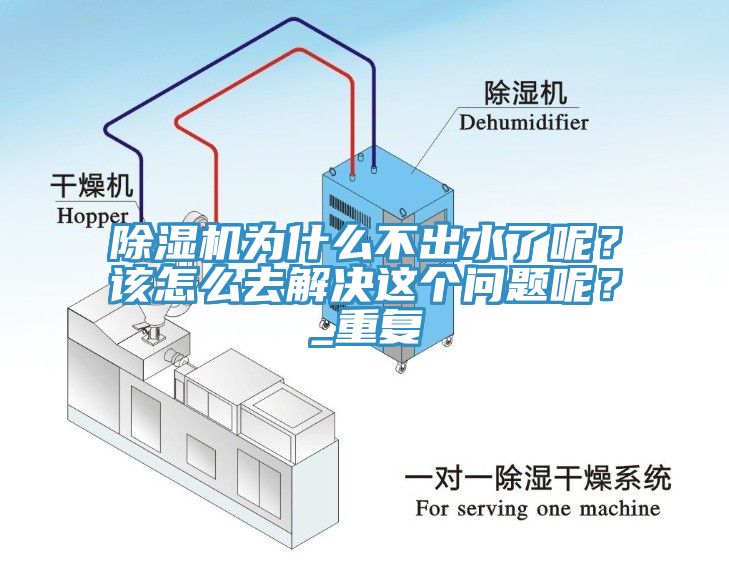 除濕機(jī)為什么不出水了呢？該怎么去解決這個(gè)問(wèn)題呢？_重復(fù)