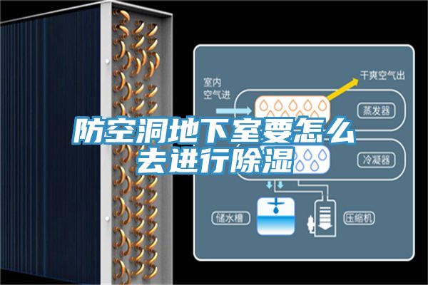 防空洞地下室要怎么去進行除濕