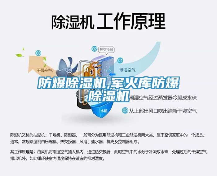 防爆除濕機(jī),軍火庫(kù)防爆除濕機(jī)