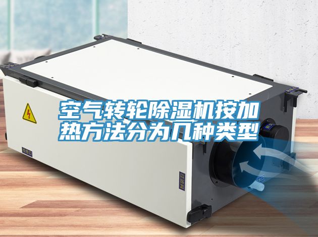 空氣轉(zhuǎn)輪除濕機(jī)按加熱方法分為幾種類(lèi)型