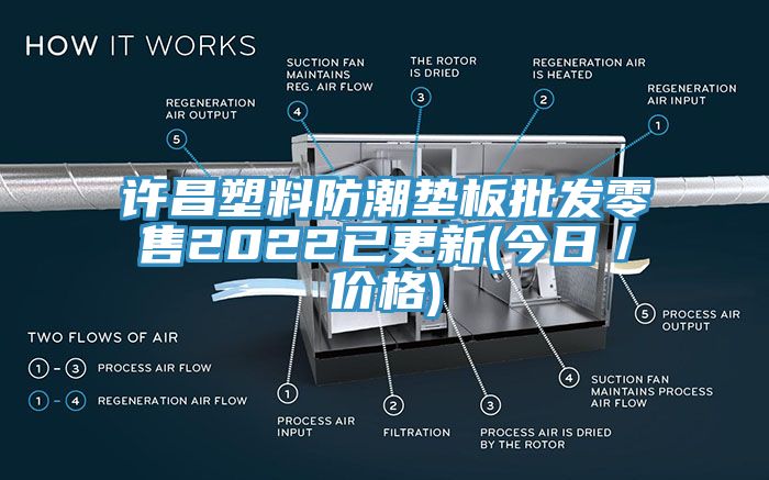 許昌塑料防潮墊板批發(fā)零售2022已更新(今日/價(jià)格)