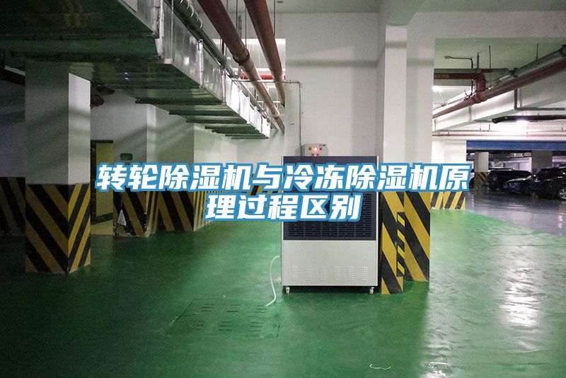 轉輪除濕機與冷凍除濕機原理過程區別