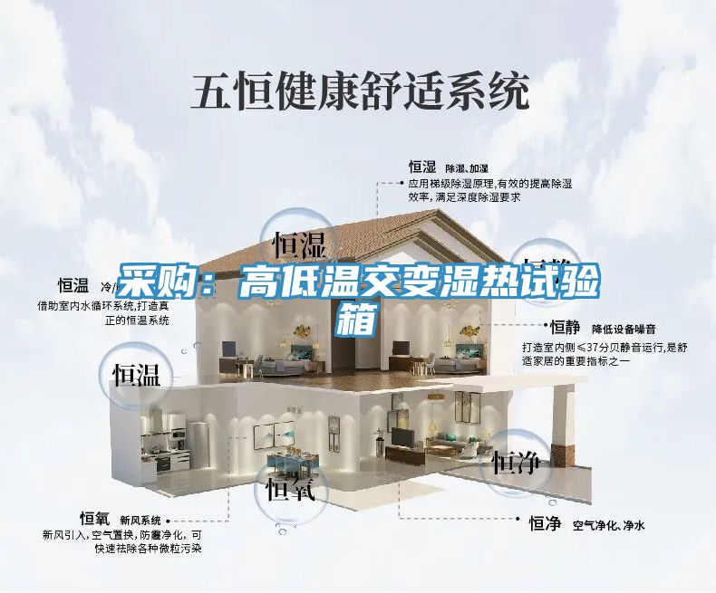 采購：高低溫交變濕熱試驗箱