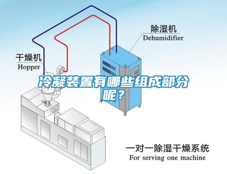 冷凝裝置有哪些組成部分呢？