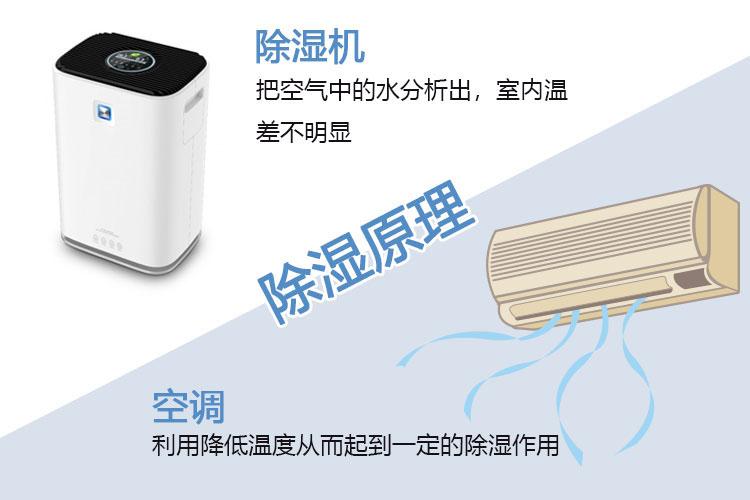 北方人的這一點，南方人表示受不了！??！